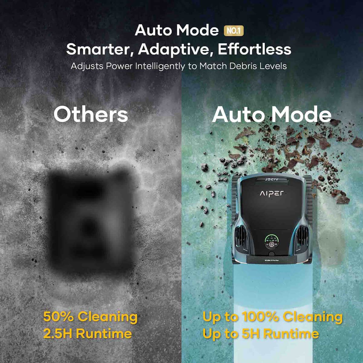 AIPER Scuba X1 Pro Max baterijski robotski usisavač za bazen - Slika 10