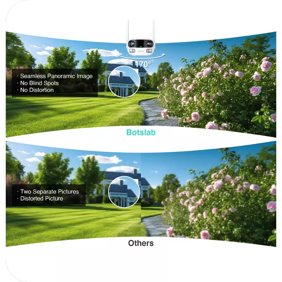 Botslab Outdoor Dual-Lens Camera W302 - Nadzorna kamera - Slika 6