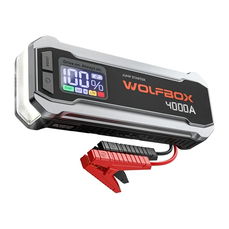WOLFBOX MegaVolt 24 Jump Starter 24000mAh 4000A