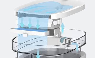 Xiaomi Smart Pet Fountain - Fontana za kućne ljubimce