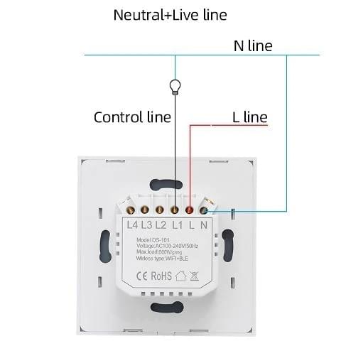 Pametni zidni prekidač za svjetlo četverostruki crni