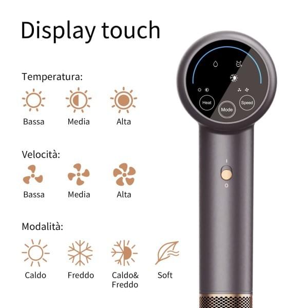 JIMMY F8 Nano Ultrasonic sušilo za kosu